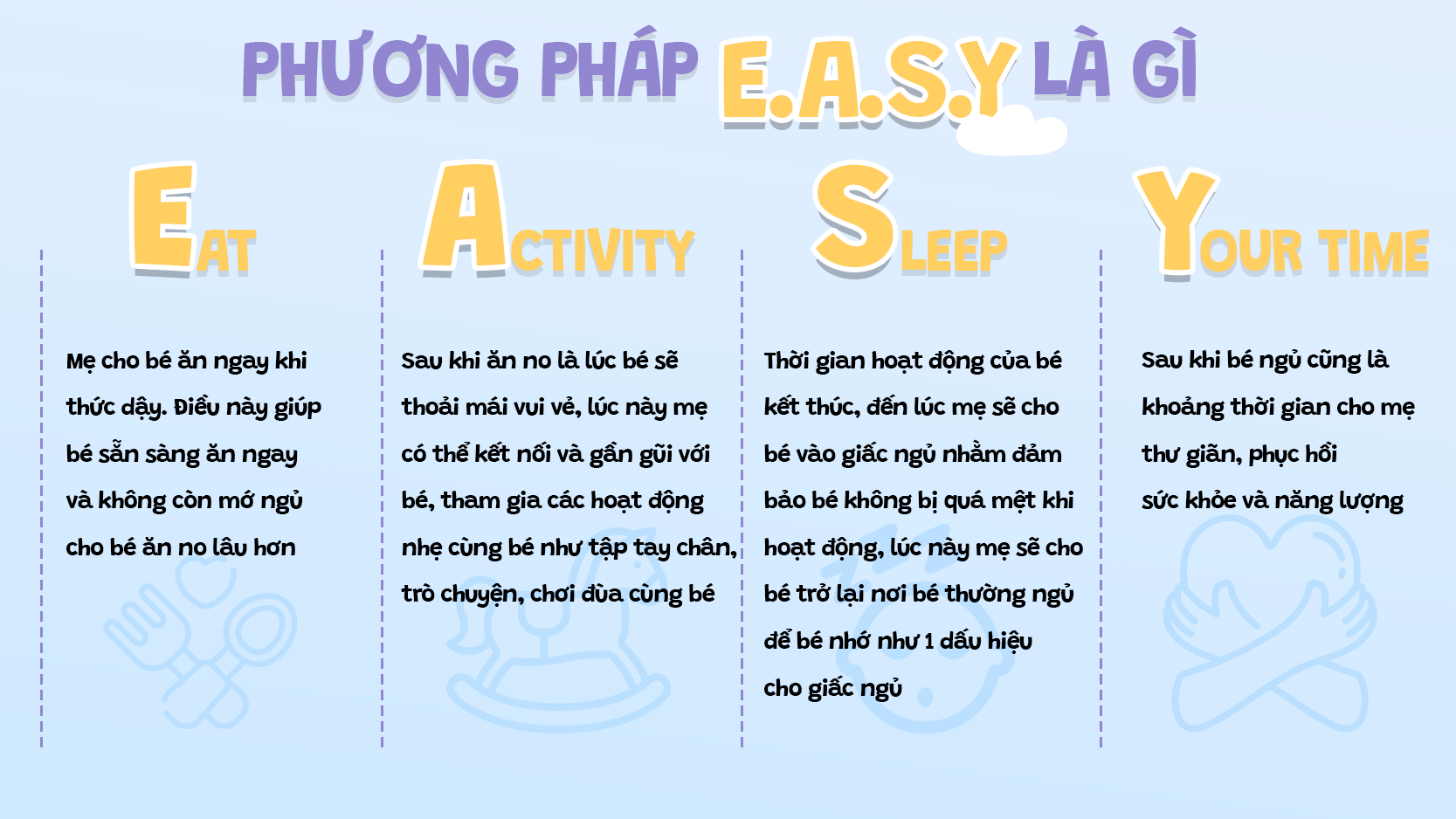 Phương Pháp Easy Là Gì ?