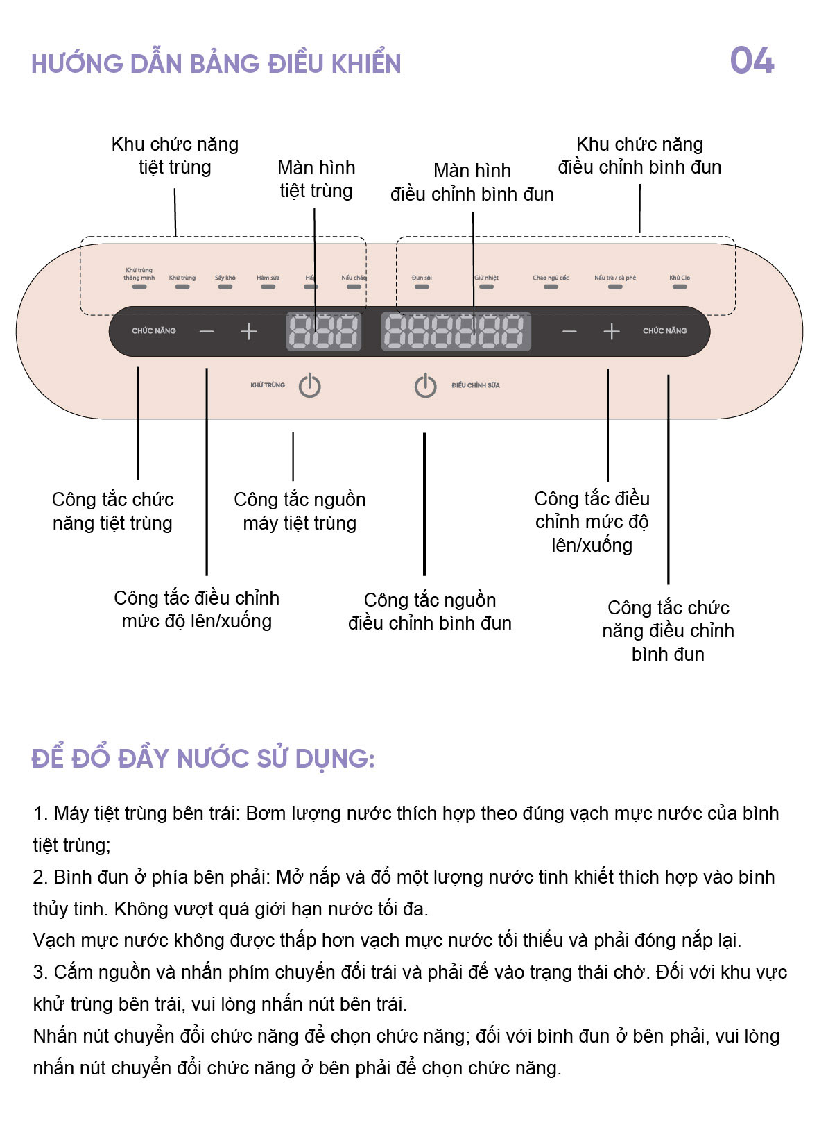 hướng dẫn sử dụng máy hâm sữa tiệt trùng